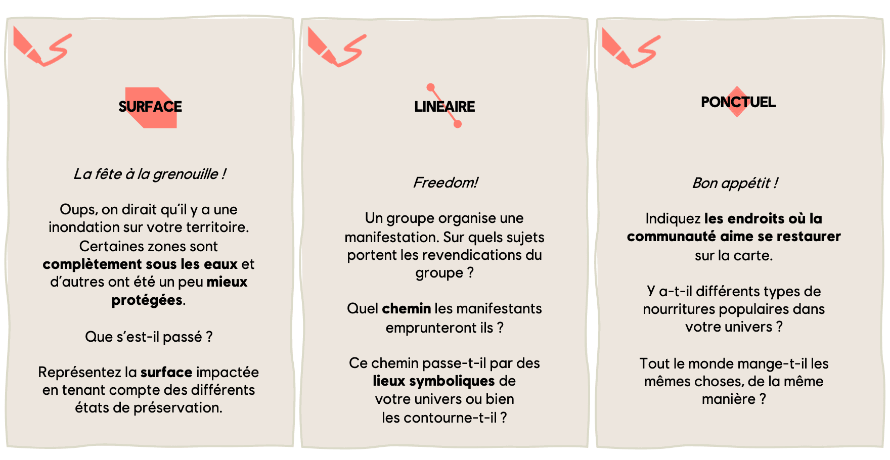 Illustration du jeu Cartes sur Table 3